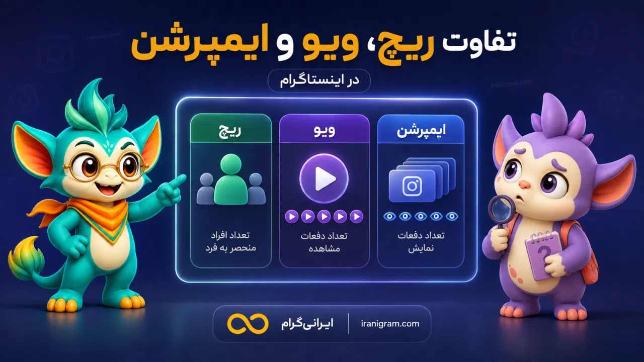 ریچ اینستاگرام چیست؟ تفاوت Reach، Views و Impressions