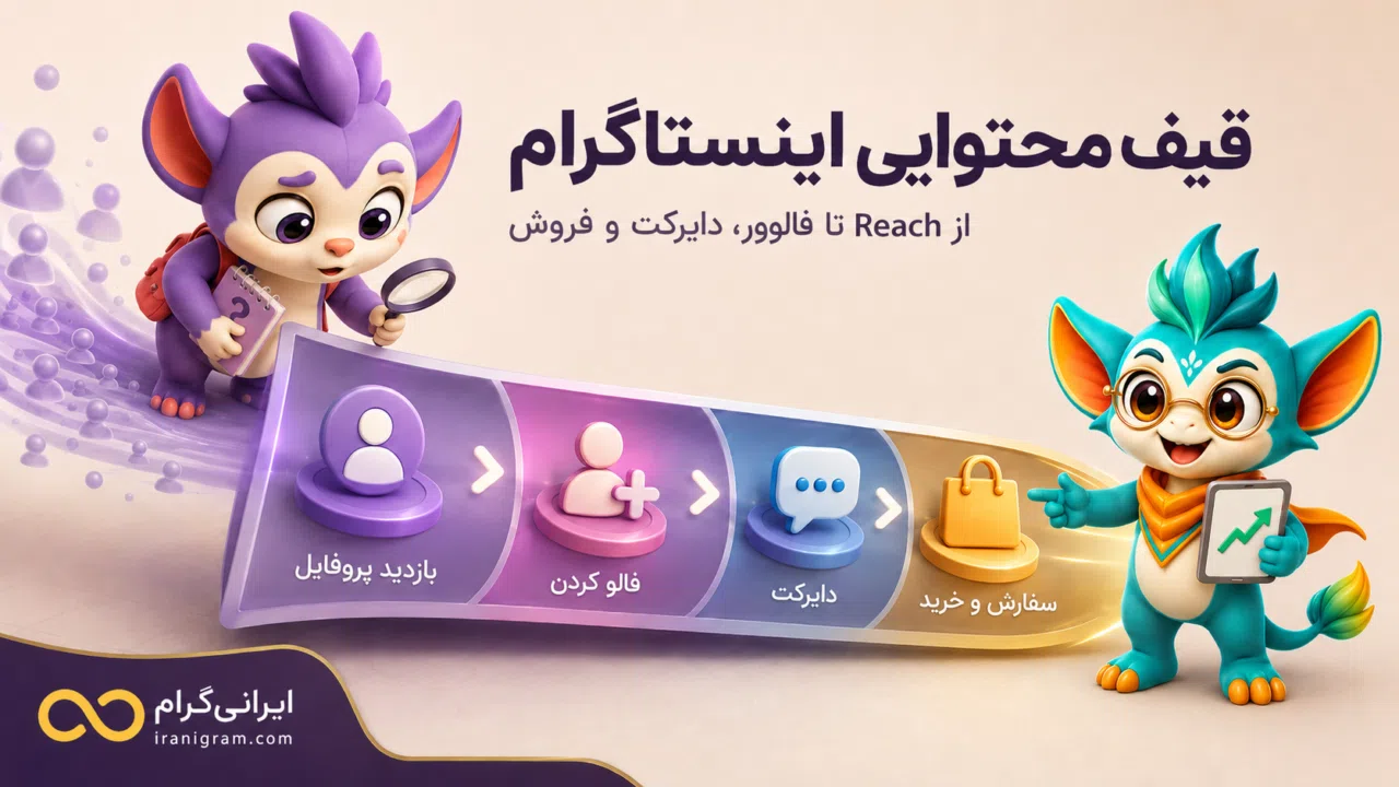 قیف محتوایی اینستاگرام؛ تبدیل Reach به فالوور، دایرکت و فروش