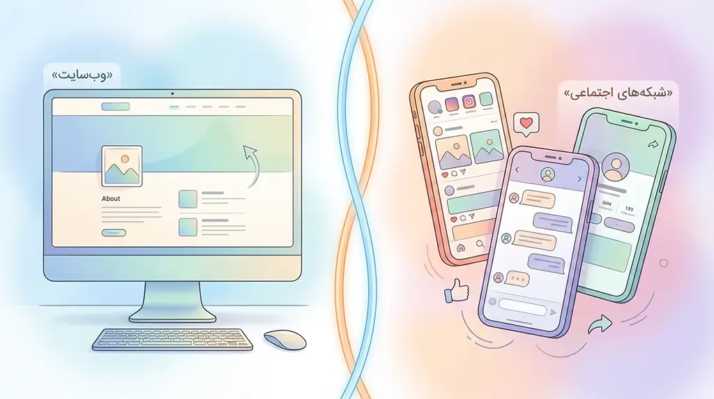 مقایسه سایت با شبکه های اجتماعی برای شروع کار